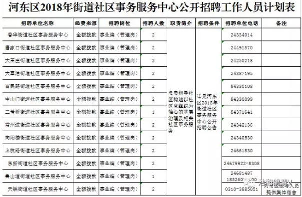 截图.png 截图.png